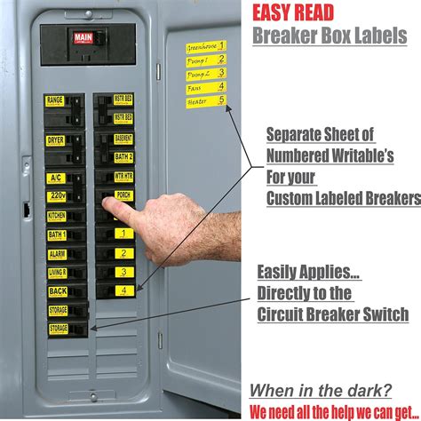 labeling a breaker panel